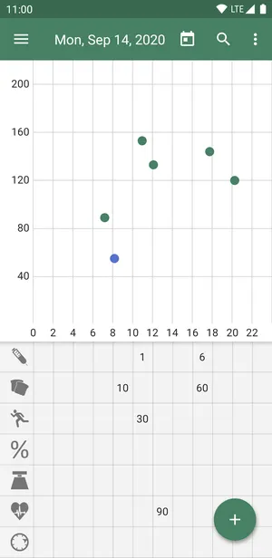 Diaguard Diabetes Diary